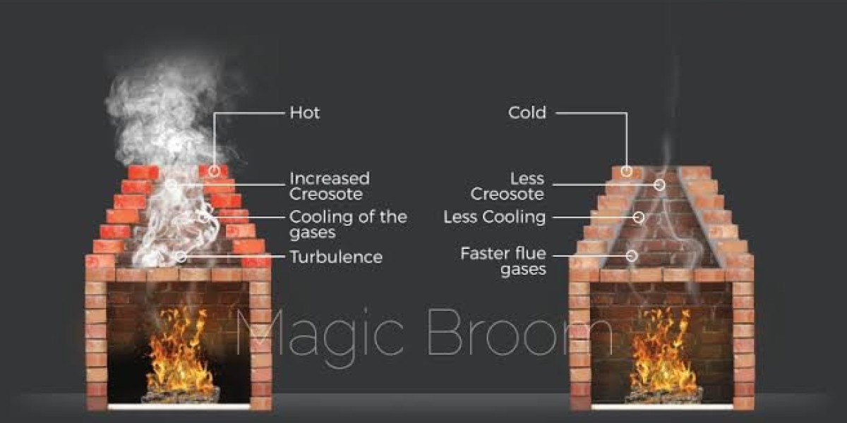 What Should You Know About a Pargе Smoke Chamber?