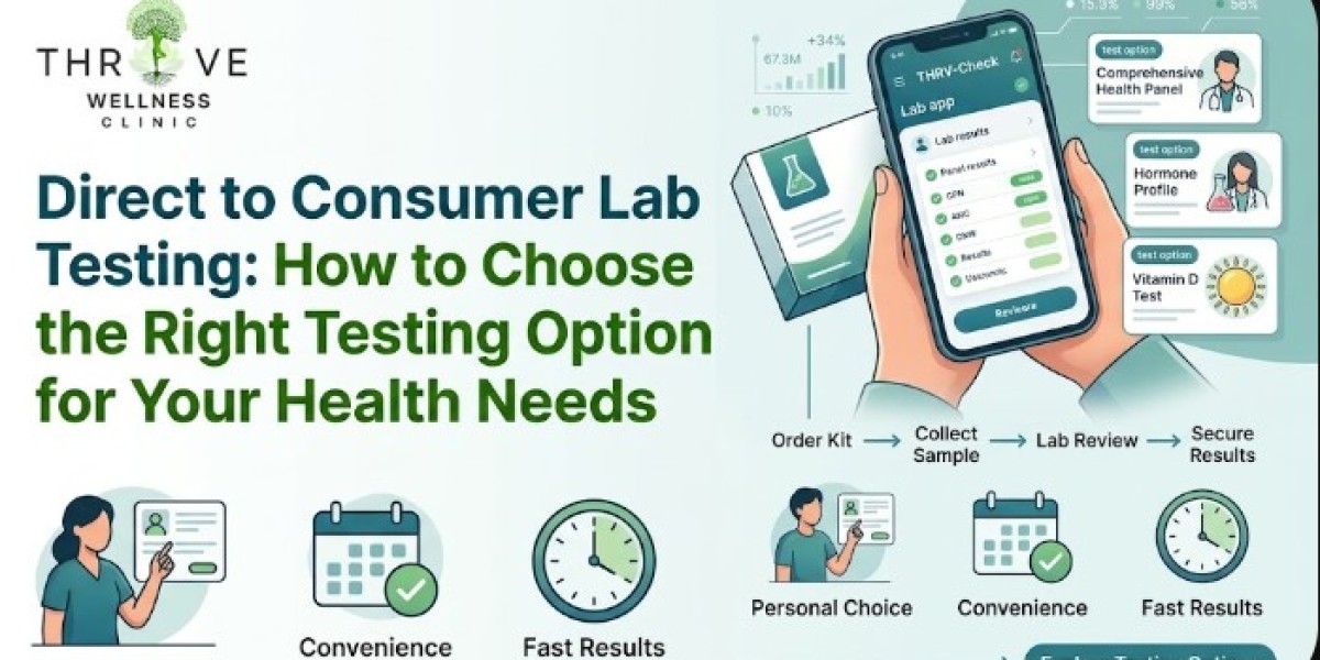 Direct to Consumer Lab Testing: How to Choose the Right Testing Option for Your Health Needs
